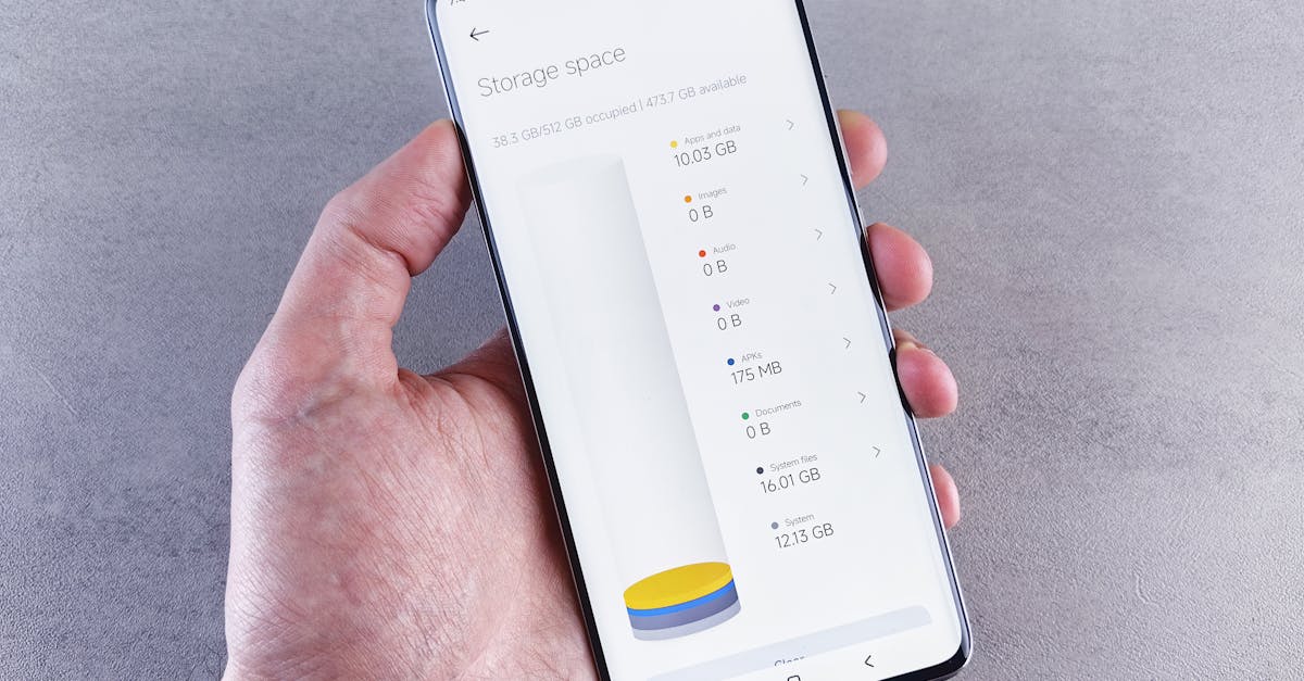 Ist 64 GB genug Speicher für deine Bedürfnisse?