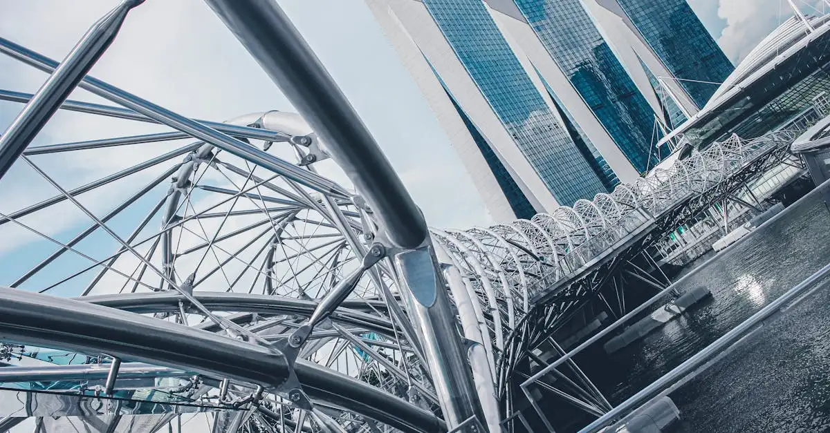 Was ist die höchstgelegene Brücke der Welt? Entdecken Sie sie!