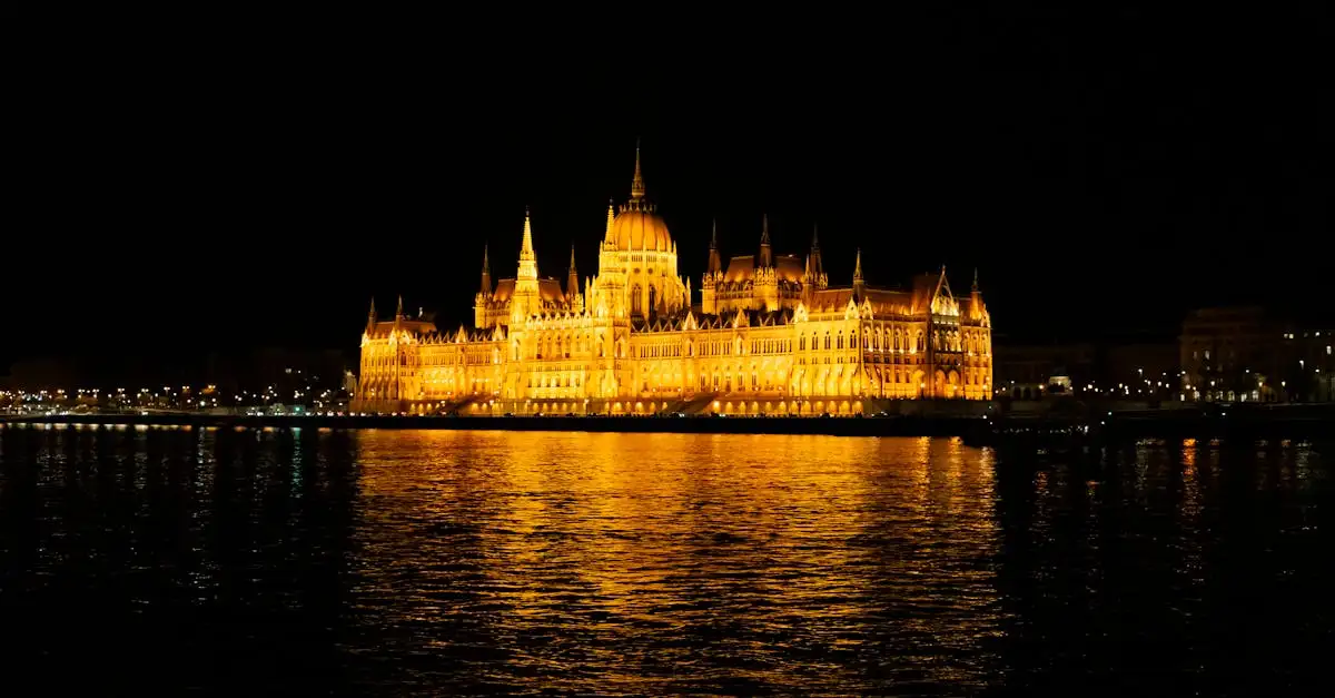 Was ist die Hauptstadt von Ungarn und warum ist sie wichtig?