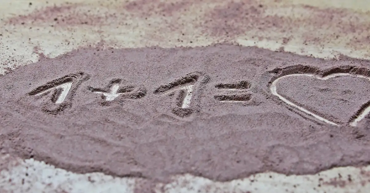 Wer ist der Autor des mathematischen Werks Elemente?
