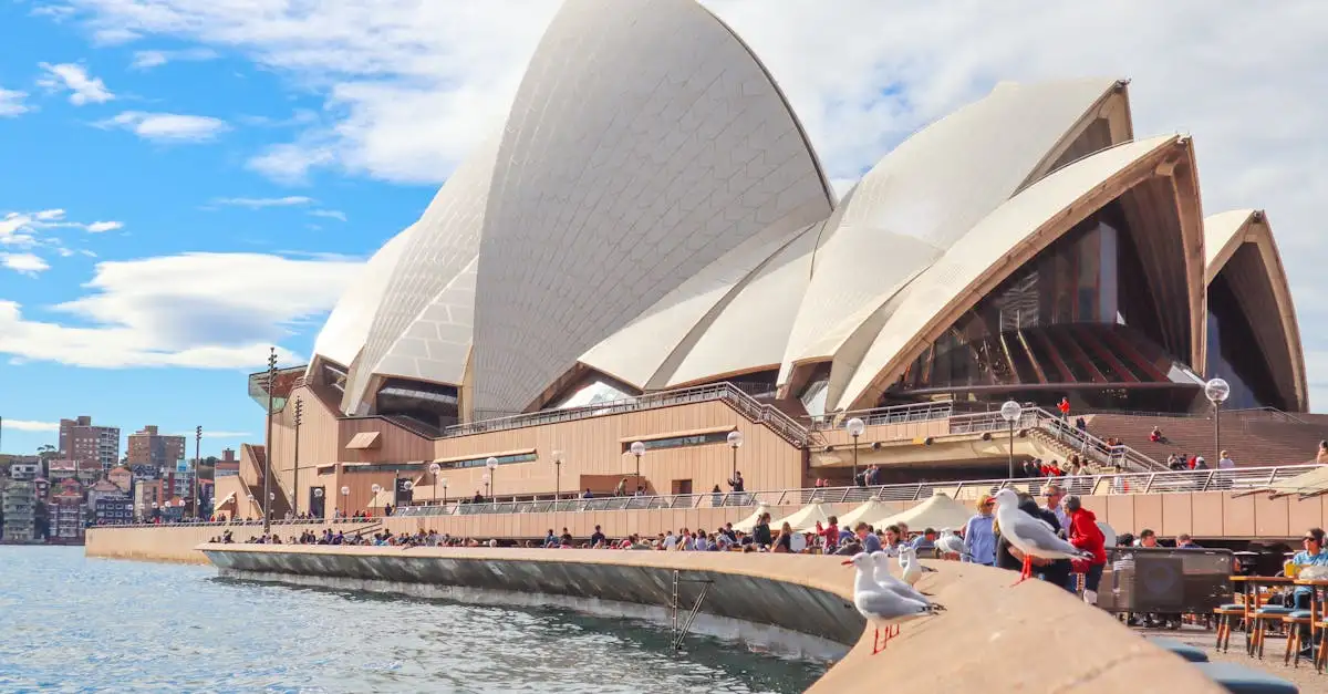 Welche Stadt beherbergt das berühmte Sydney Opernhaus?