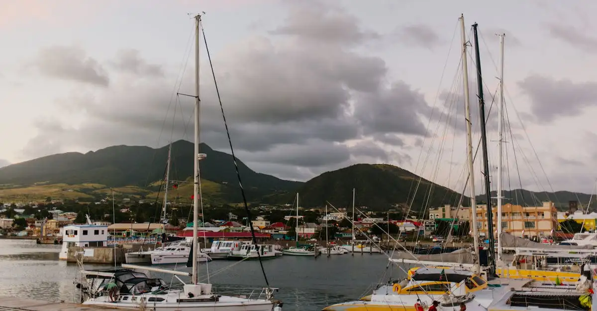 Was ist die Hauptstadt von Saint Kitts und Nevis? Warum?
