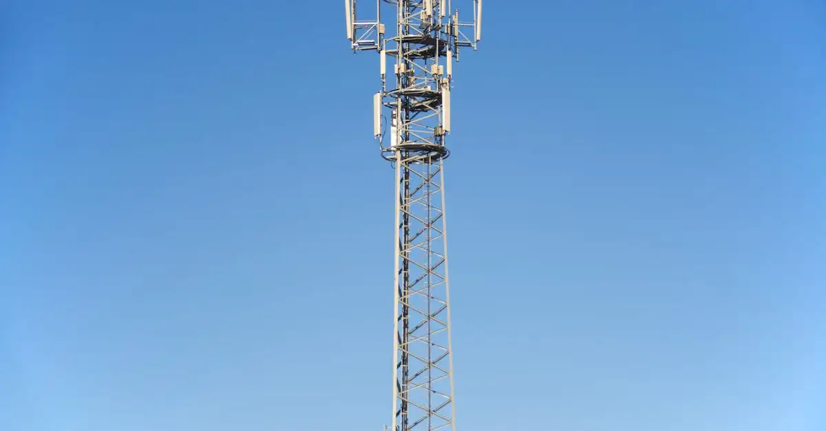 Was sind die neuesten Innovationen in der Telefonie 2023?