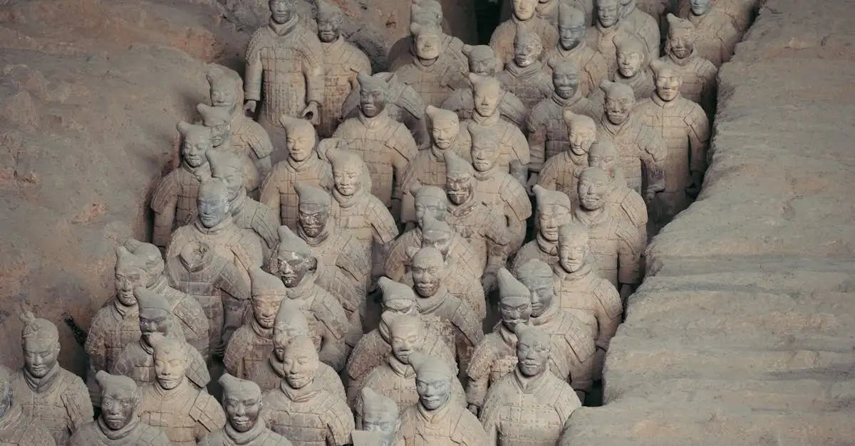 Welche alte chinesische Stadt beherbergt die Terrakotta-Armee?
