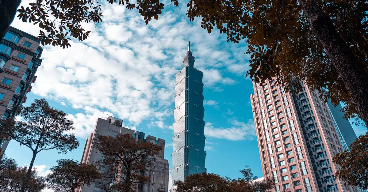 Wo befindet sich der Taipei 101 in Taipeh?
