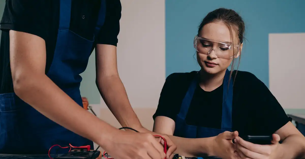 Wie verändern technologische Innovationen die Hundepflege?
