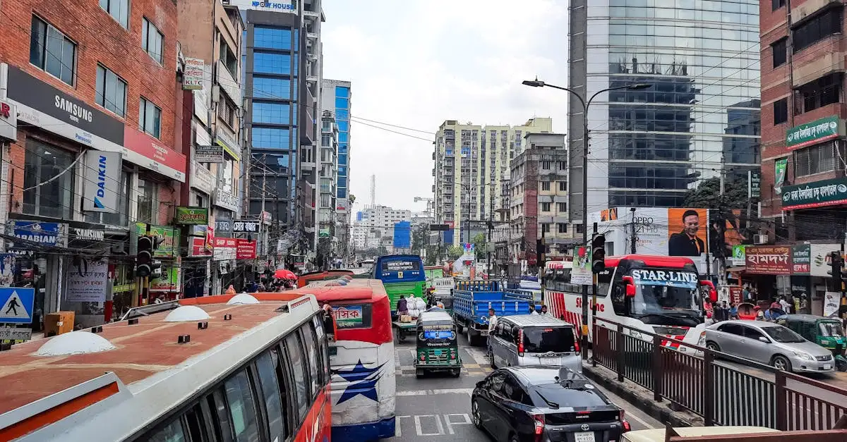 Was ist die Hauptstadt von Bangladesch und warum ist sie wichtig?