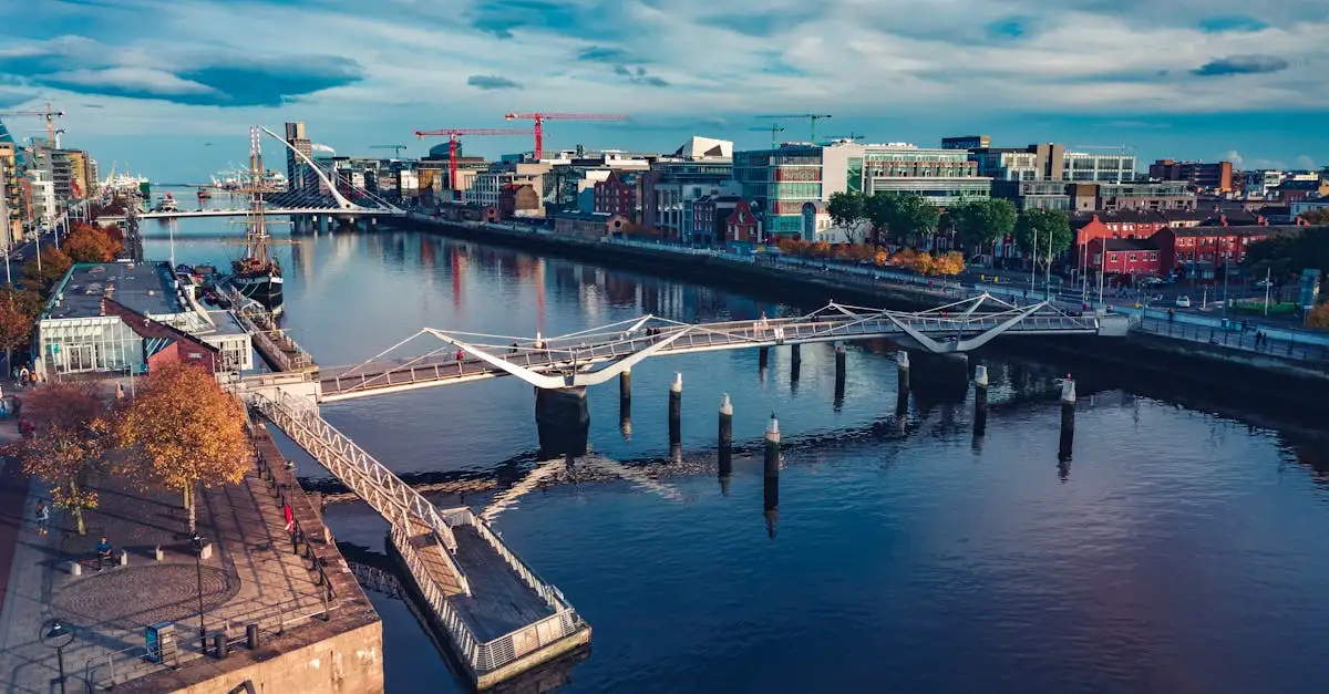 Was ist die Hauptstadt von Irland und warum ist sie das?
