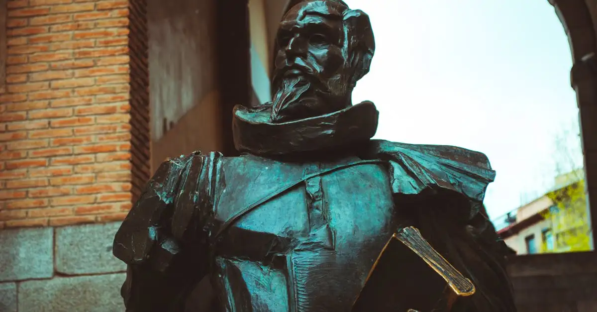 Wer ist der Autor des berühmten Buches Don Quijote?