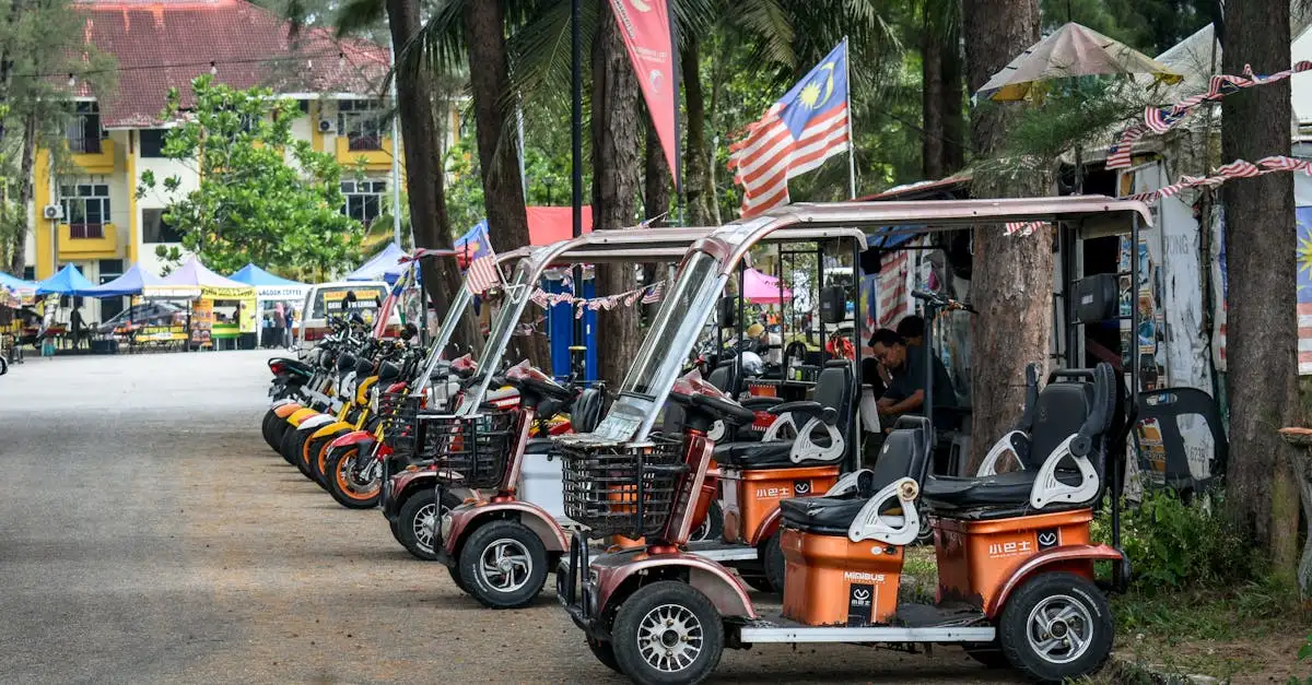 Sind elektrische Scooter die Zukunft des städtischen Verkehrs?