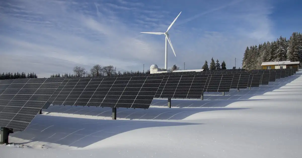 Warum sind Luftfahrtprotokolle für Energieeffizienz wichtig?