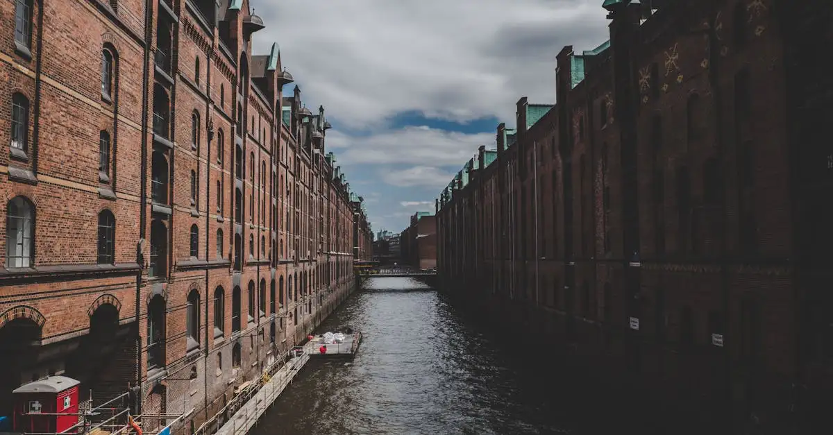 Was sind die schönsten Museen und historischen Gebäude in Hamburg?