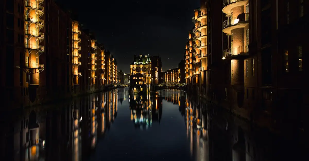 Was sind die schönsten Museen und historischen Gebäude in Hamburg?