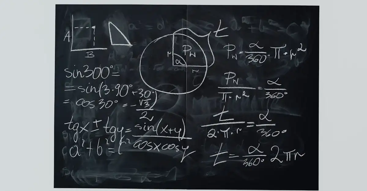 Wie integriert man STEM-Programme in Lehrpläne?