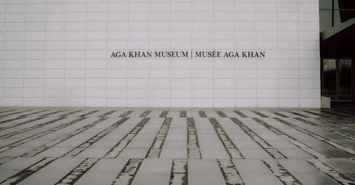 Wo ist das Aga Khan Museum in Toronto zu finden?